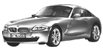 BMW E86 C1575 Fault Code